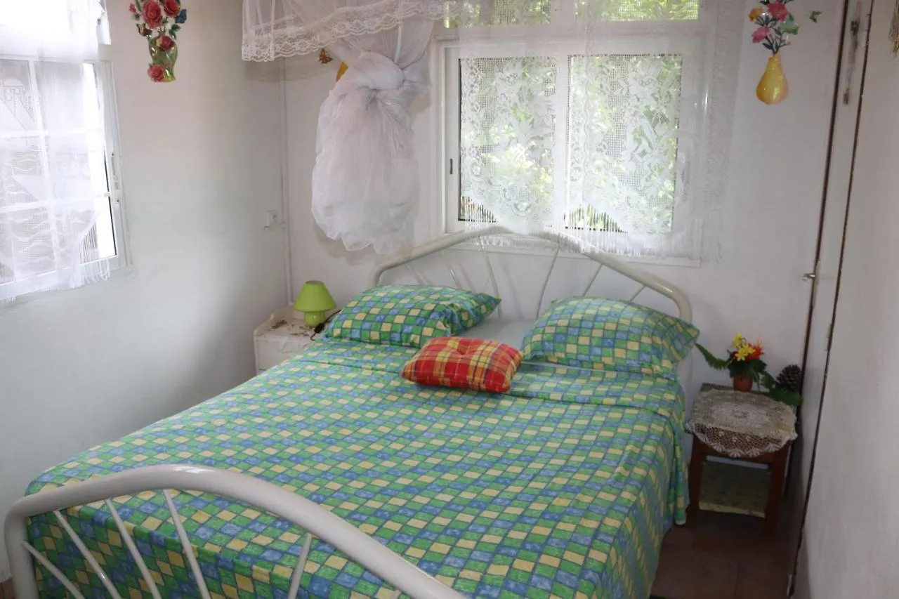 Locat dépôt Vila Bouillante Casa de Férias